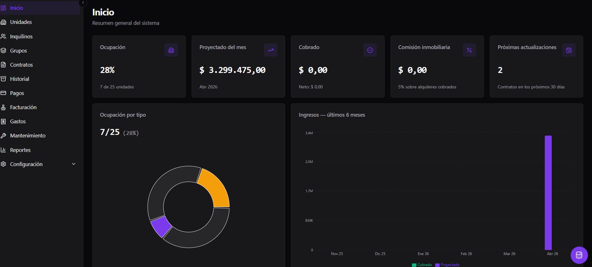 Image of RentAR Admin